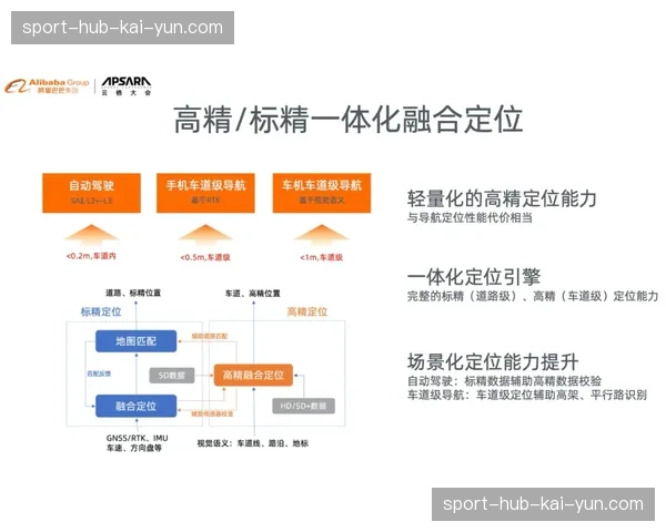 看台AR导航系统迭代 观众引导流程实现闭环式指引